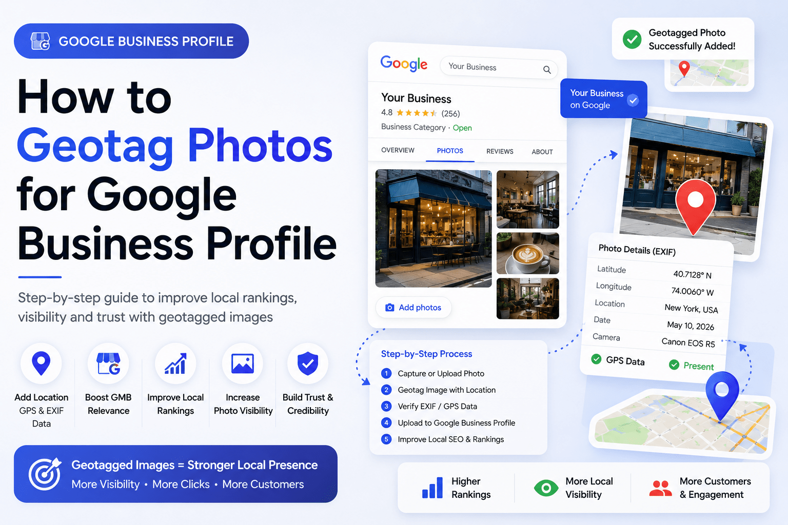 How Geo Tagging Images Helps SEO in 2026